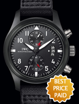 Sell or Buy IWC Watches